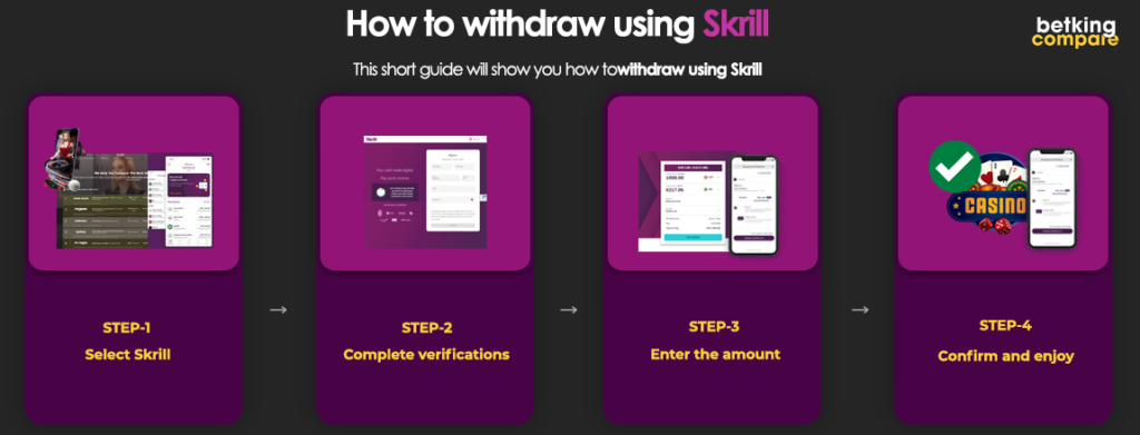 How to withdraw using skrill