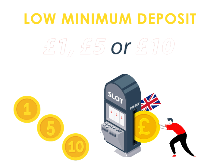 types of low minimum deposit
