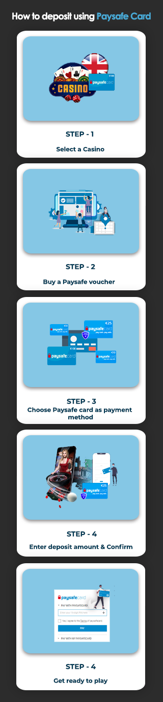 how to deposit using paysafe card