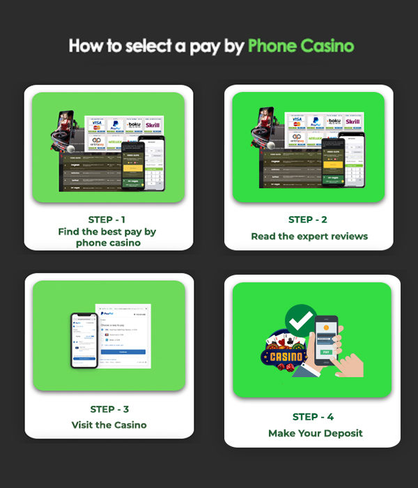 mobile phone casino