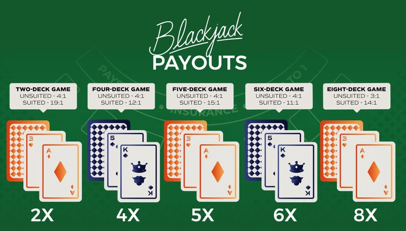 best live blackjack online